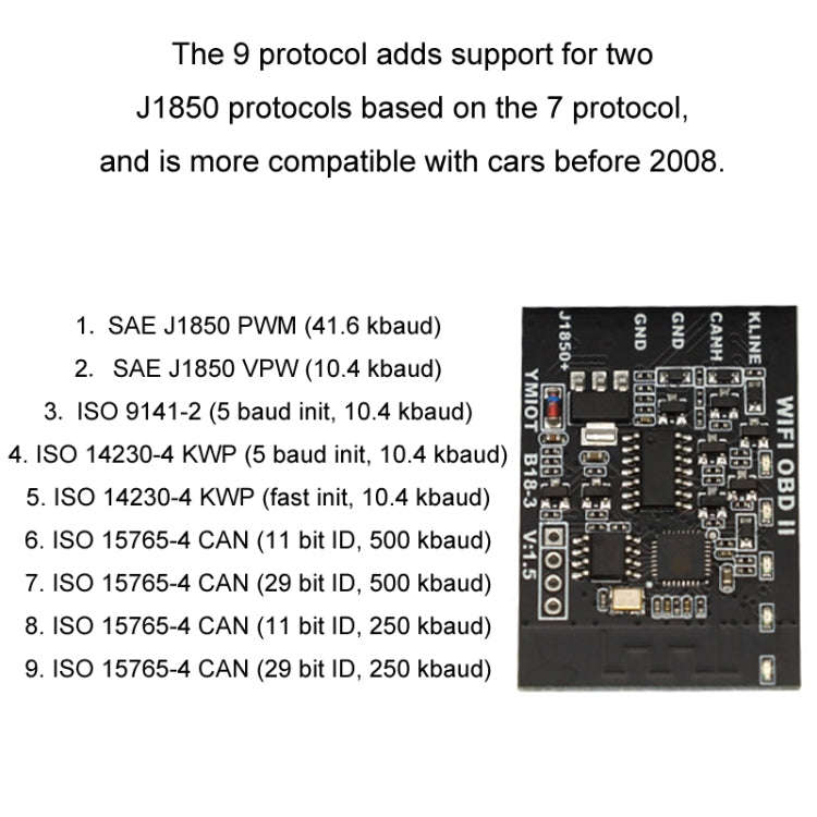 WIFI Car Diagnostic Tool Supports IOS And Android Systems TCS CDP Setector