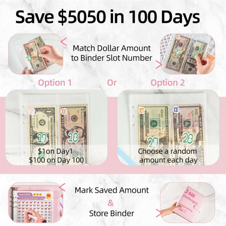 25sheets /Set A5 6 Holes Save Money Challenge Envelopes Replacement Inner Page, Spec: Set 4