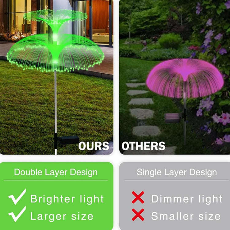 Solar Fiber Optic Light Double Layer Jellyfish Light LED Outdoor Garden Decoration Atmosphere Lam...