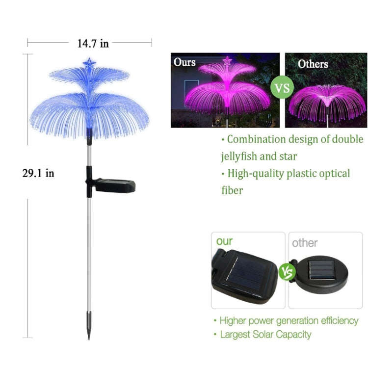 Solar Optical Fiber Jellyfish Lights Outdoor LED Waterproof Garden Decoration Ambiance Light, Sty...