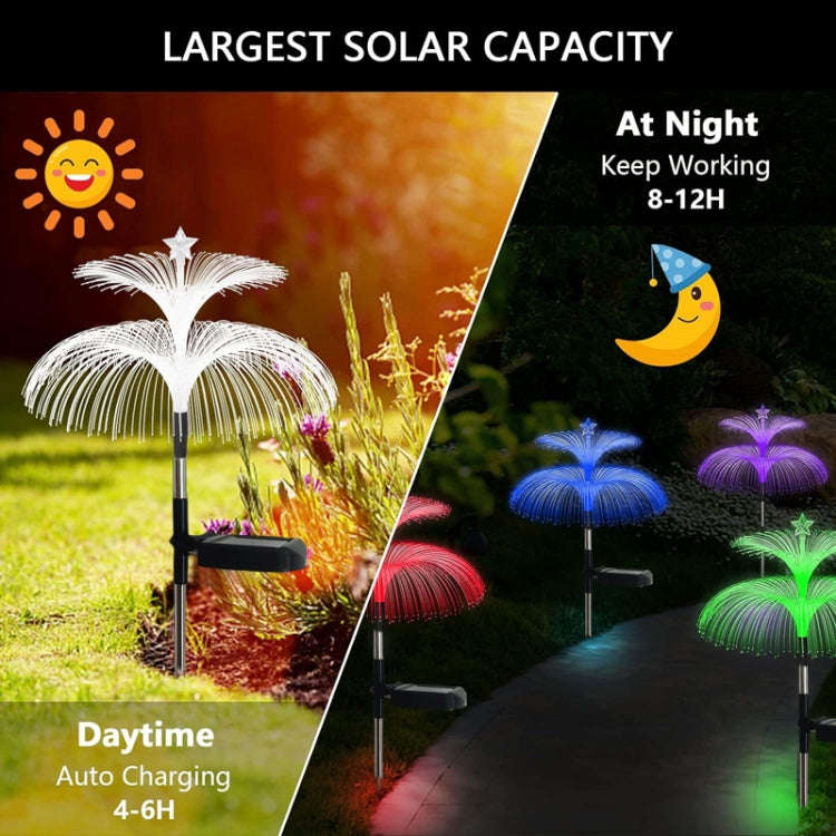 Solar Optical Fiber Jellyfish Lights Outdoor LED Waterproof Garden Decoration Ambiance Light, Sty...