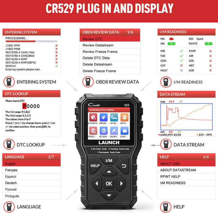 Launch Creader CR529 OBD2 Car Engine Fault Tester Code Scanner(Black)