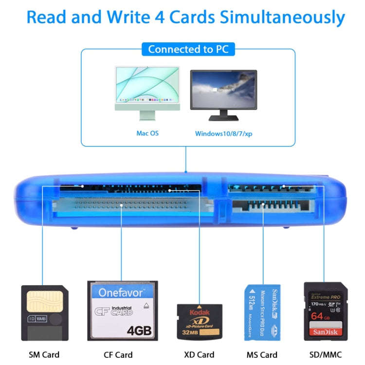 Onefavor All-In-One Card Reader Support SM / XD / SD / MMC / MS / CF Card, Model: Card Reader