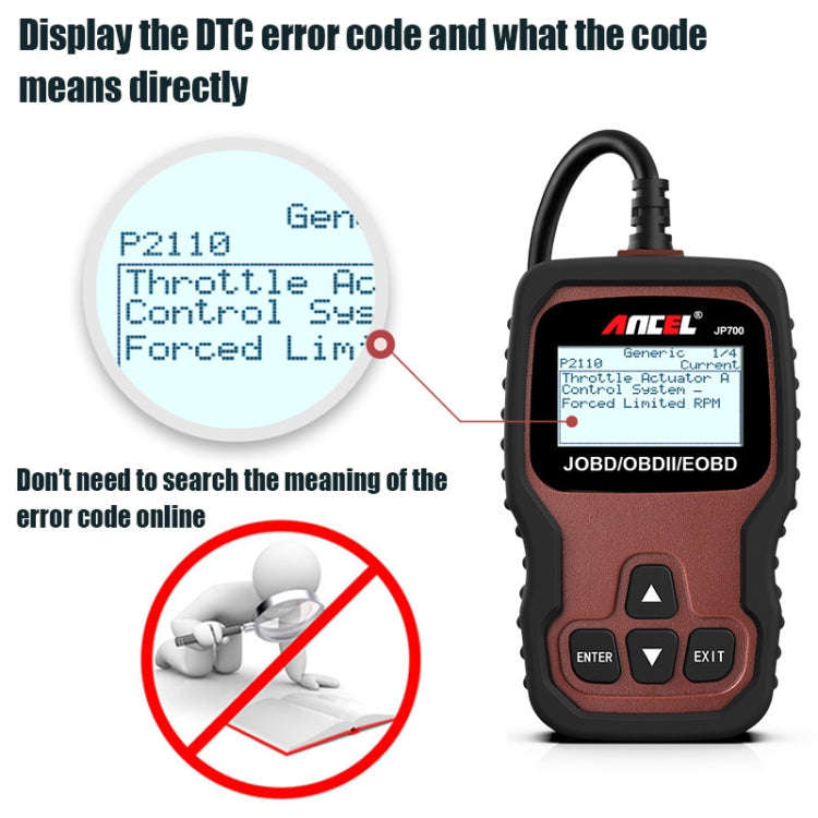 Ancel JOBD+EOBD/OBD-II Car Error Code Diagnostic scanner