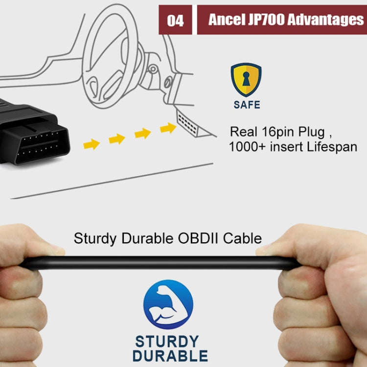 Ancel JOBD+EOBD/OBD-II Car Error Code Diagnostic scanner