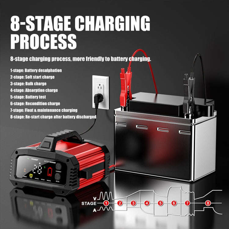 FOXSUR 25A 12V/24V Portable High-Power Car Ship Motorcycle Charger(UK Plug)