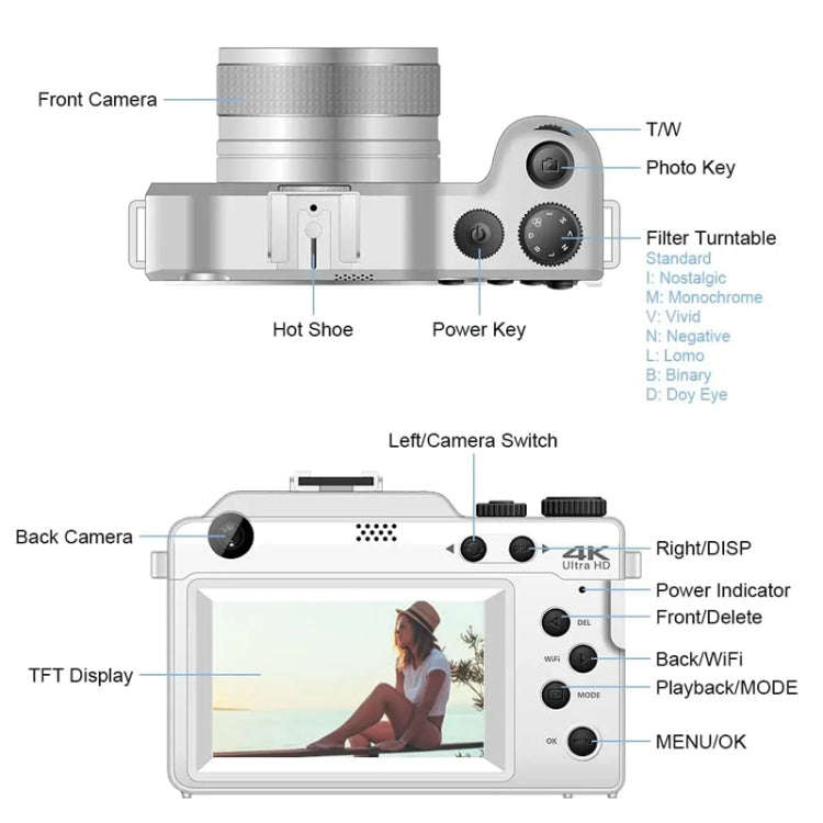 3-Inch Display Digital Camera Dual Front And Rear Cameras 48MP, 18x Digital Zoom 4K HD Camcorder(...