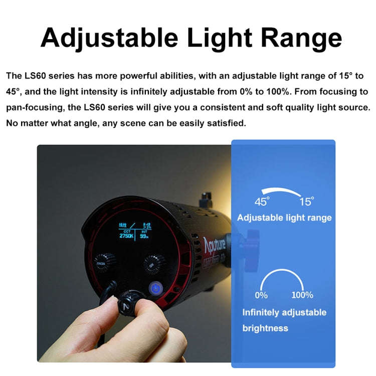 Aputure Adjustable Focus LED Photography Light Indoor Interview Video Live Fill Light, Spec: LS 60d