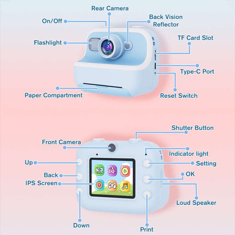 M8 2.4-Inch 1080P HD 2400W Pixel Dual-Camera Children Thermal Printing Camera, Color: Blue+32GB