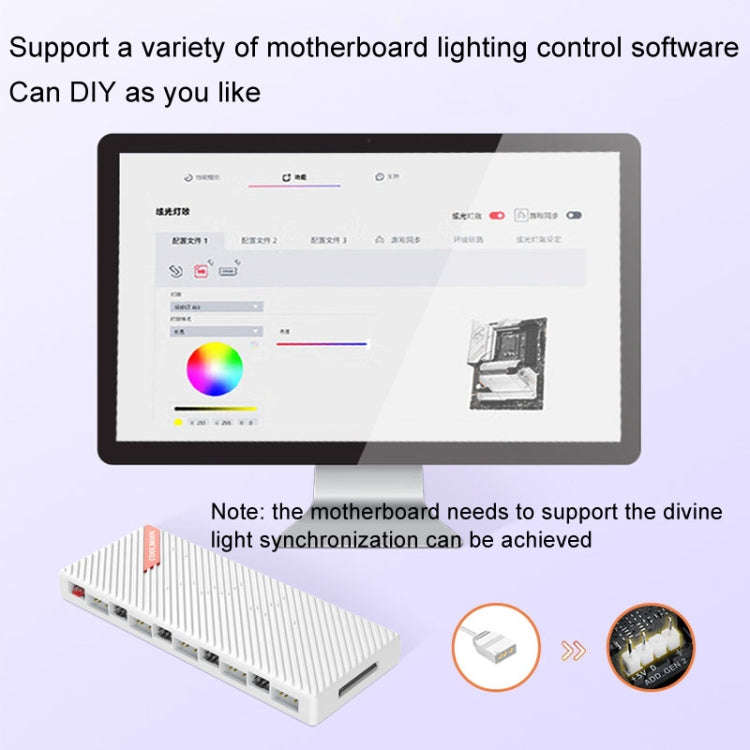COOLMOON AM10 ARGB+PWM Dual 10 Ports Temperature Control Splitter Case Fan 5V 3Pin HUB(White)