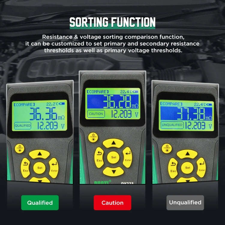 DUOYI DY223 Electrical Vehicle Voltage Testing And Fault Diagnostic Instrument(Test Clip+Guage Pe...