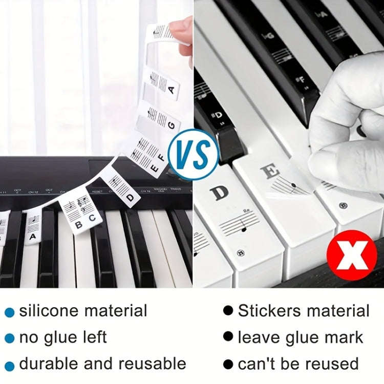 Silicone Piano Notes Guide Removable Piano Keyboard, Spec: 88 Keys White Bottom Black Text