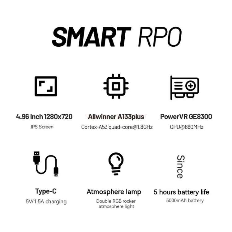 Trimui Smart Pro 4.96 Inch IPS Screen Handheld Game Console Open Source Linux System 128G(Grey)