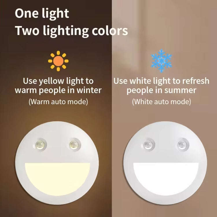 Smart Sensor Night Light Magnetic Wireless Aisle Light(White)