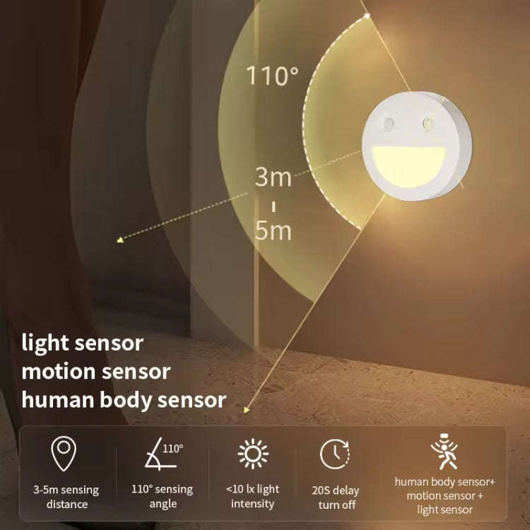 Smart Sensor Night Light Magnetic Wireless Aisle Light(White)
