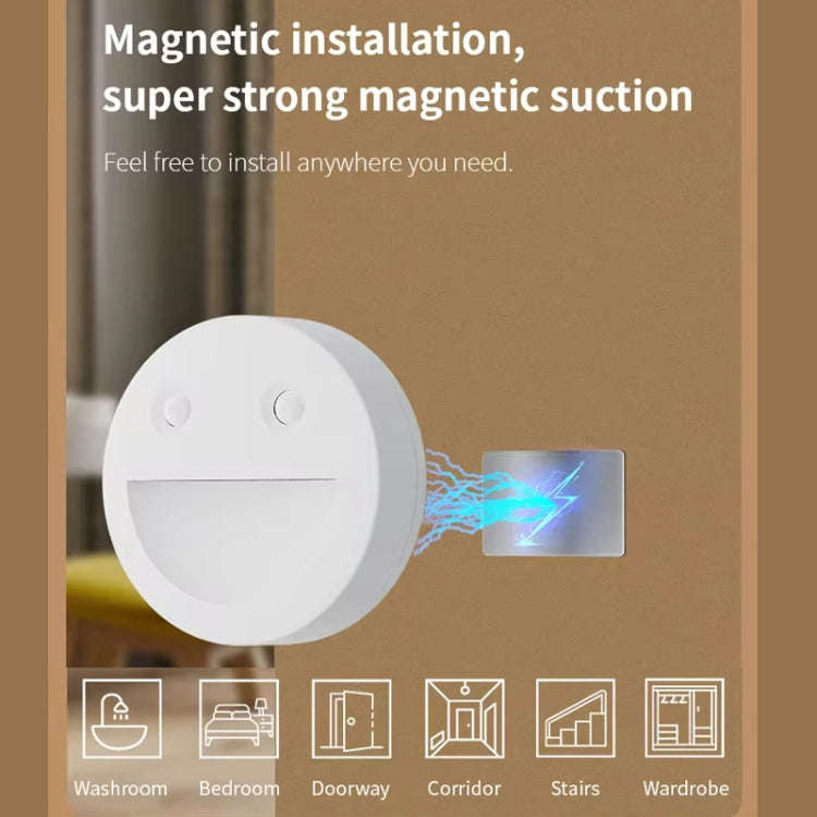 Smart Sensor Night Light Magnetic Wireless Aisle Light(White)
