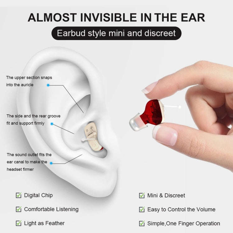 1pair  Invisible In-Ear Hearing Aid Sound Amplifier For The Elderly And Hearing Impaired(Black)