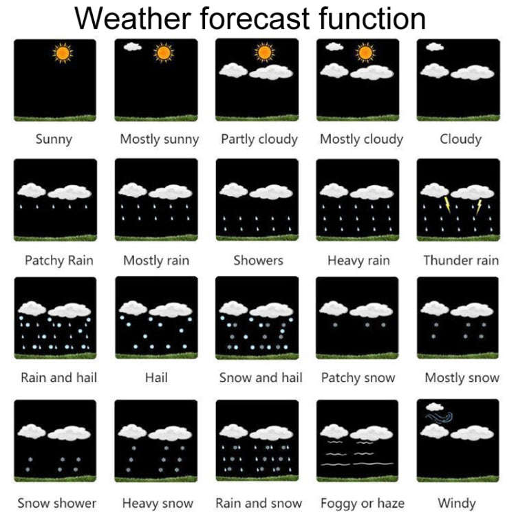 WiFi Color Screen Weather Station Temperature And Humidity Weather Forecast Clock, Model: US Plug