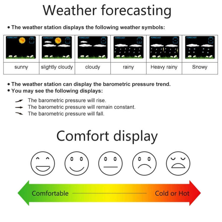 Household Color Screen Temperature And Humidity Meter Weather Forecast Projection Clock, Model: U...