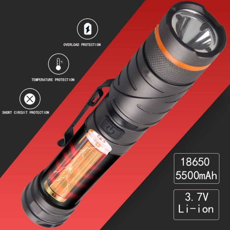 90 Degree Foldable Flashlight White / Red / Green Lights Waterproof Magnetic Torch Built In 18650...