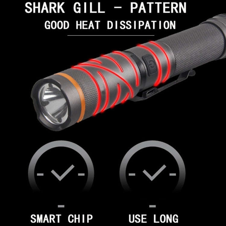 90 Degree Foldable Flashlight White / Red / Green Lights Waterproof Magnetic Torch Built In 18650...