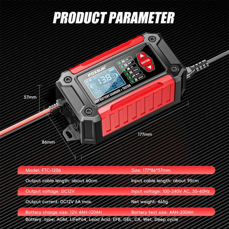 FOXSUR Cars Motorcycles 12V Lithium Cattery Charger With Battery Detection(UK Plug)