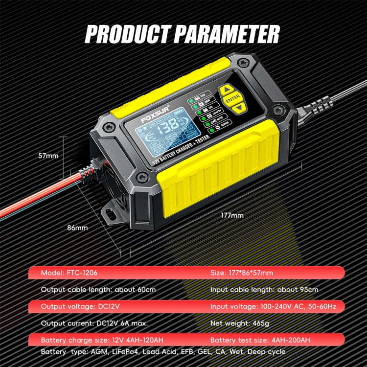 FOXSUR Cars Motorcycles 12V Lithium Cattery Charger With Battery Detection(US Plug)