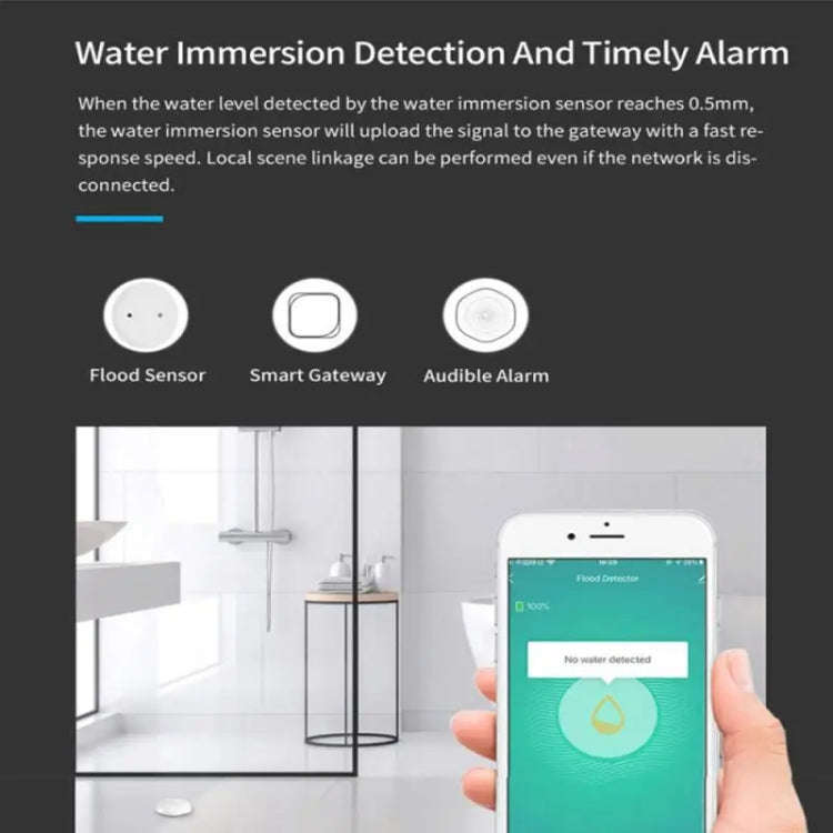 Zigbee Water Leak Detector Water Sensor Alarm Support Tuya APP / Google Assistant / Aleax / Yande...