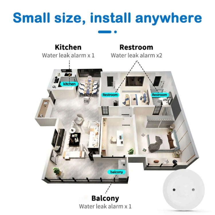 Zigbee Water Leak Detector Water Sensor Alarm Support Tuya APP / Google Assistant / Aleax / Yande...