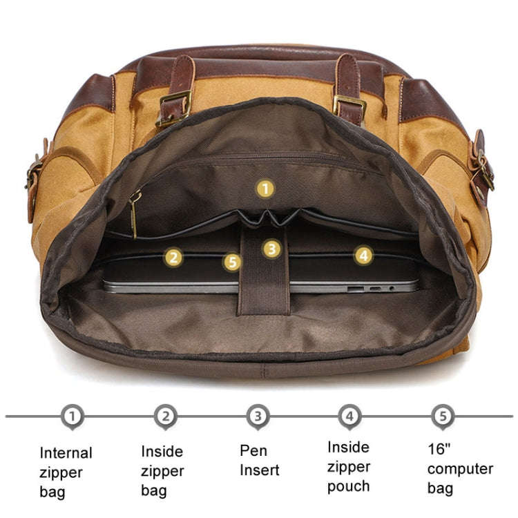 Retro Canvas Backpack Large Capacity Travel Computer Bag(Yellow)