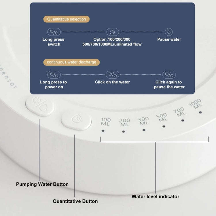 Intelligent Drinking Water Pump Desktop Water Bottle Dispenser 7 Levels Of Dispensing(White)