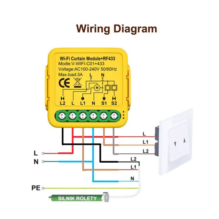 WiFi+RF Graffiti Curtain Switch On / Off Module