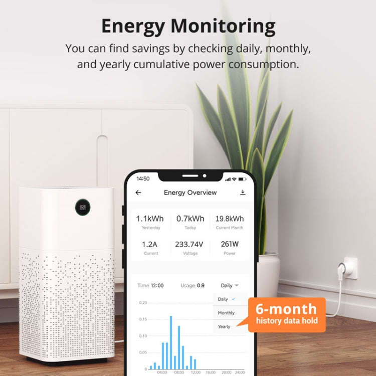 SONOFF S60TPG UK Plug Smart WiFi Socket Electricity Time Switching Voice Control