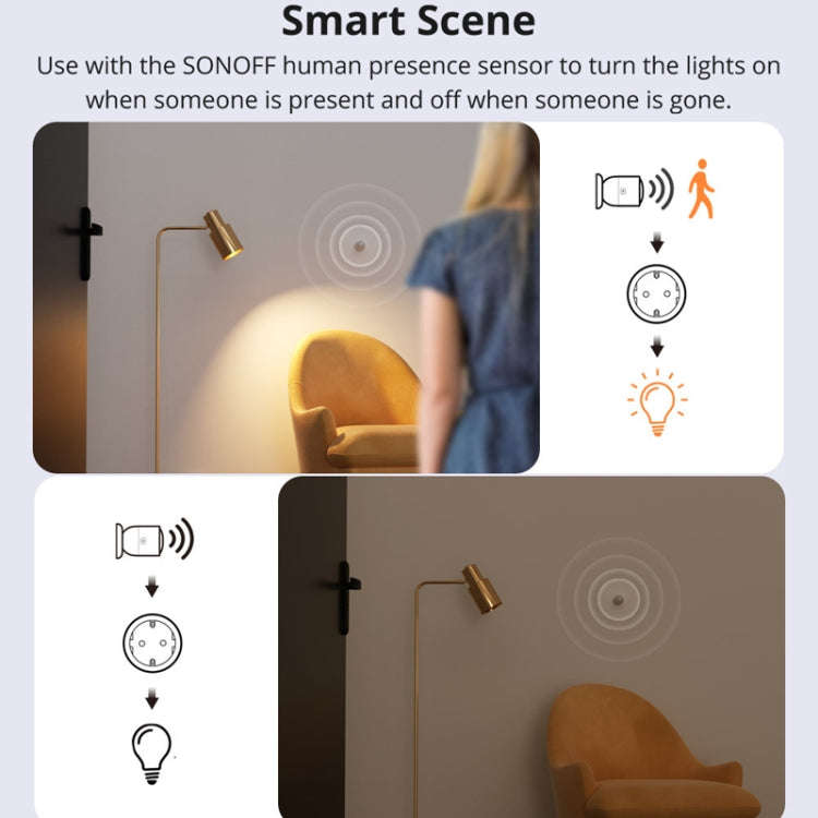 SONOFF S60TPG UK Plug Smart WiFi Socket Electricity Time Switching Voice Control