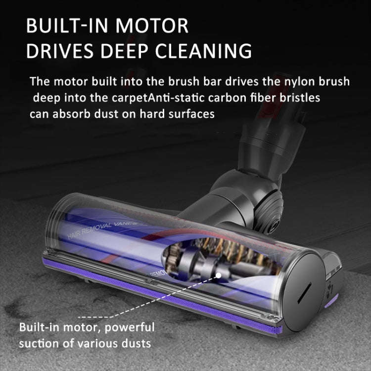 For Dyson V7 / V8 / V10 / V11 Vacuum Cleaner Soft Velvet Roller Direct Drive Brush Head