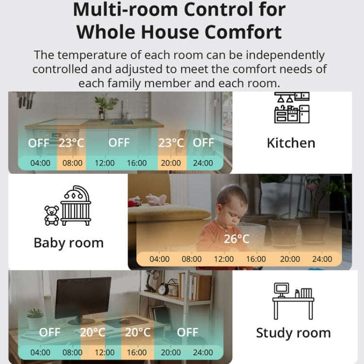 SONOFF TRVZB Zigbee Temperature Control Valve Intelligent Heating Anti-freezing APP Remote Control