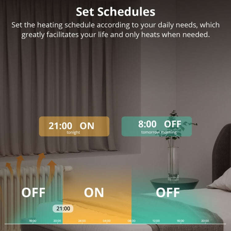 SONOFF TRVZB Zigbee Temperature Control Valve Intelligent Heating Anti-freezing APP Remote Control