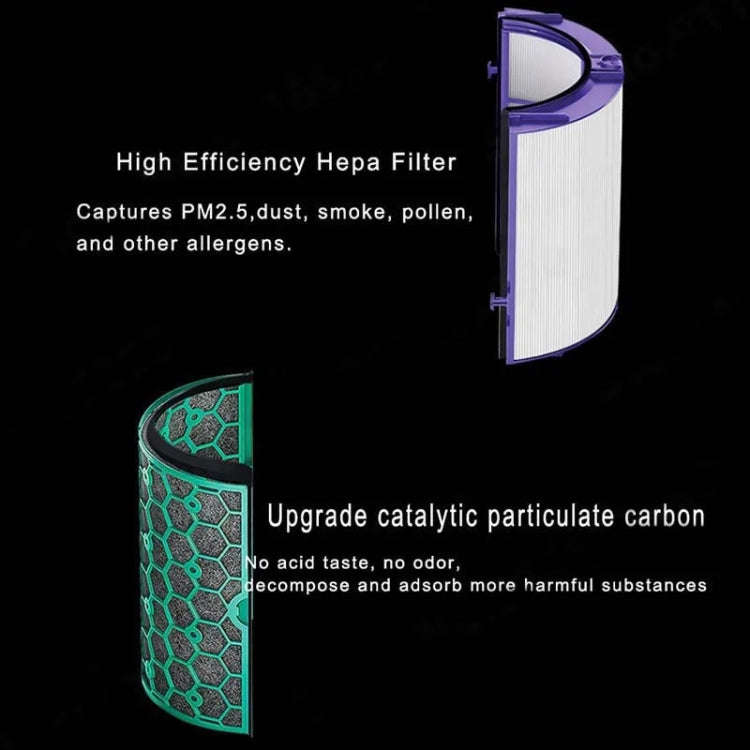 2pcs /Set Activated Carbon Filter For Dyson Air Purifier TP04 / TP05 / TP07, HP04 / HP05 / HP07, ...