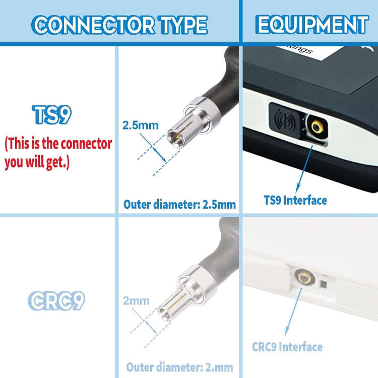40cm TS9 Male To Female Flat Over Window Cable RF Coaxial Cable