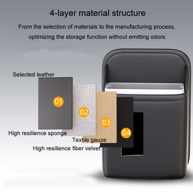 Car Seat Storage Bag With Waterproof Bucket Car Storage Multifunctional Trash Can(Black)