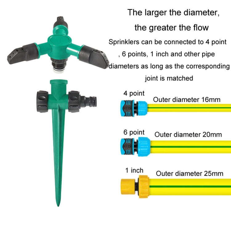 Automatic Rotating Plastic Ground Sprinkler Garden Lawn Triangle Spraying Nozzles(Sky Blue)