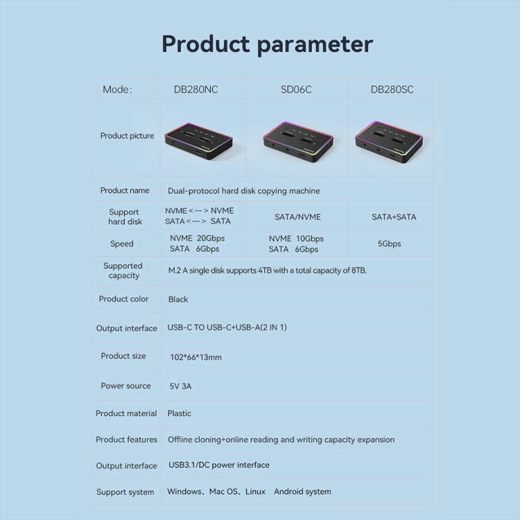 RGB Dual NVME or Dual SATA Blueendless M.2 Dual-Slot Hard Drive Base Solid State Hard Drive Box, ...