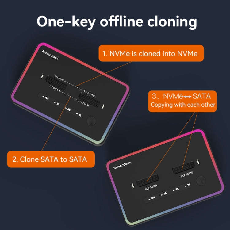 RGB NVME + SATA Blueendless M.2 Dual-Slot Hard Drive Base Solid State Hard Drive Box, US Plug