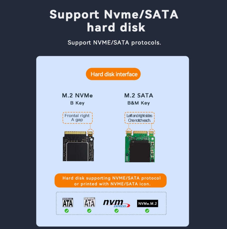 RGB NVME + SATA Blueendless M.2 Dual-Slot Hard Drive Base Solid State Hard Drive Box, US Plug