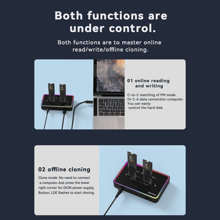 Dual NVME or Dual SATA Blueendless M.2 Dual-Slot Hard Drive Base Solid State Hard Drive Box, US Plug