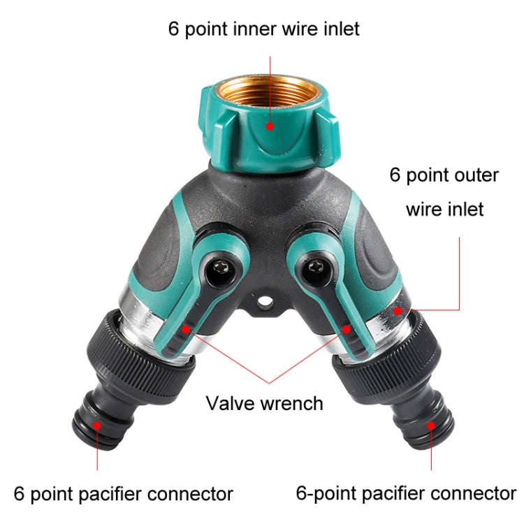 7pcs / Set Y-Type Two-Way Metal Quick Connectors Water Pipe Splitter With Nipple(US Style)