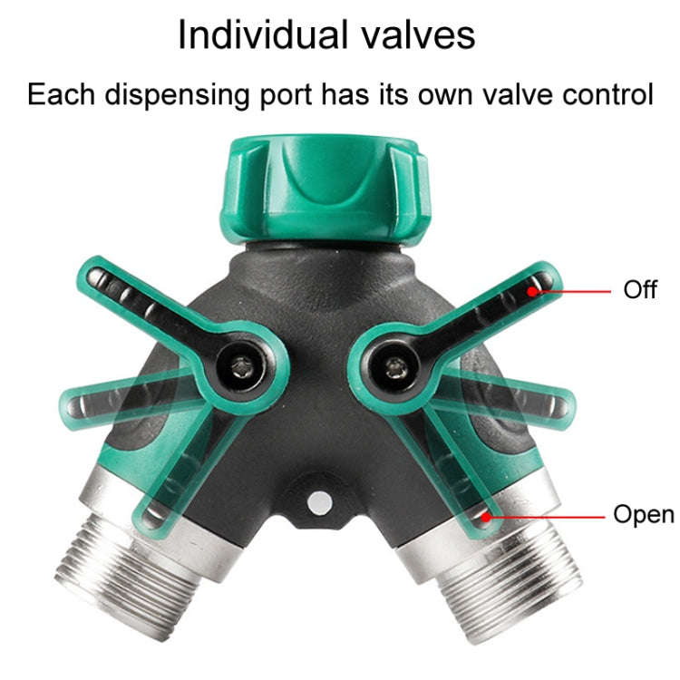 7pcs / Set Y-Type Two-Way Metal Quick Connectors Water Pipe Splitter With Nipple(US Style)