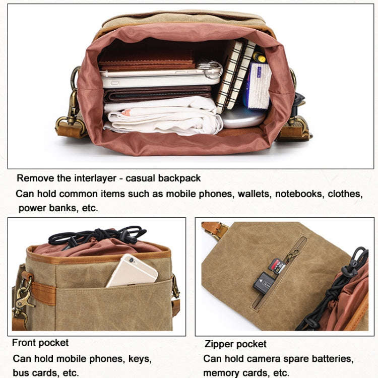 Retro Camera Canvas Bag Shoulder Messenger Bag Travel Portable Case(Dark Gray)