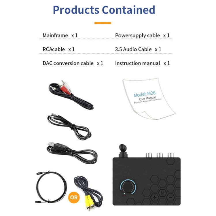Bluetooth 5.4 Receiver Digital To Analog Card U Disk Converter Adapter With Remote Control(Coaxia...
