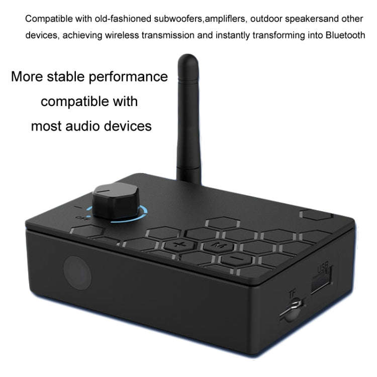 Bluetooth 5.4 Receiver Digital To Analog Card U Disk Converter Adapter With Remote Control(Coaxia...